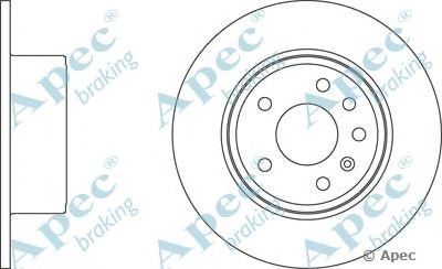 APEC BRAKING dsk723 -  Тормозной диск